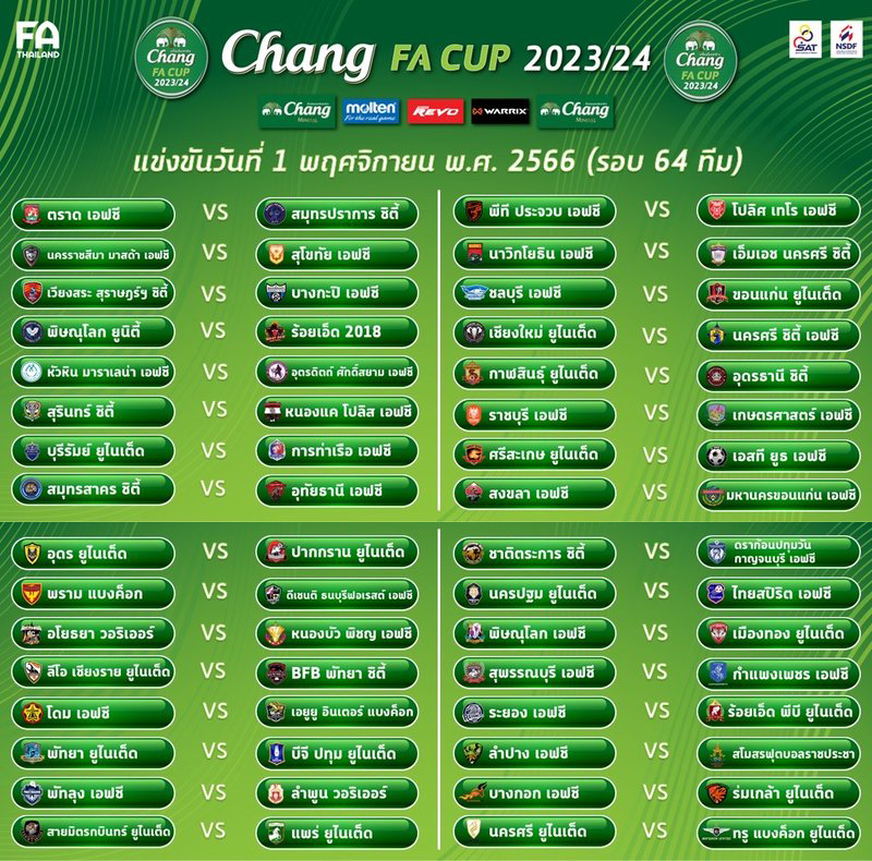Chang FA Cup 2023 - 2024