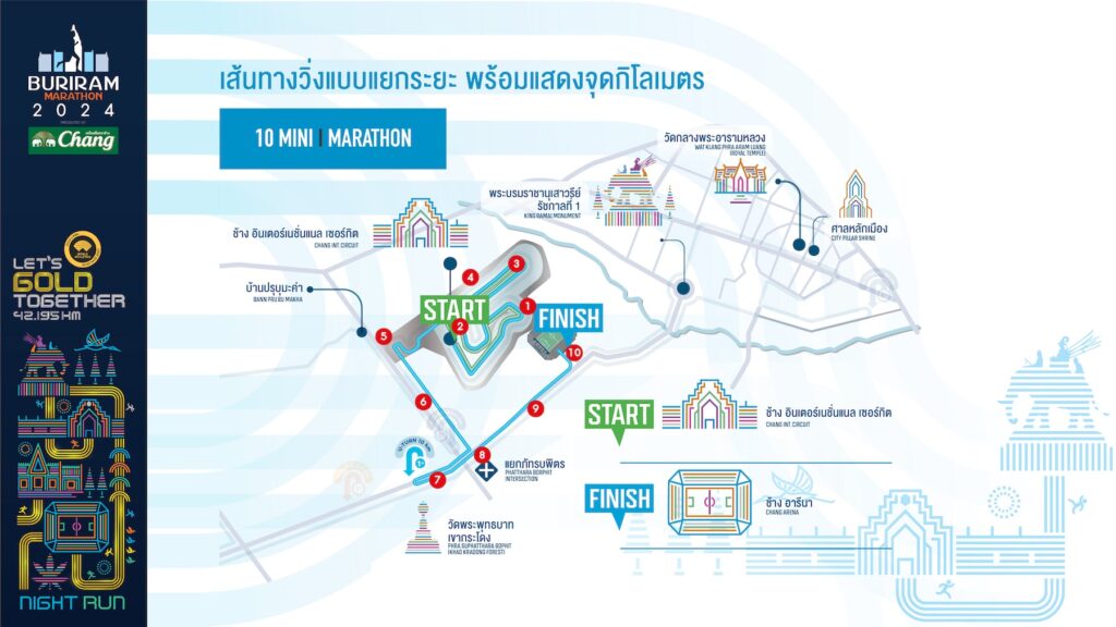 งานวิ่งบุรีรัมย์ เส้นทางวิ่งระยะระยะมินิมาราธอน 10.0 กม.