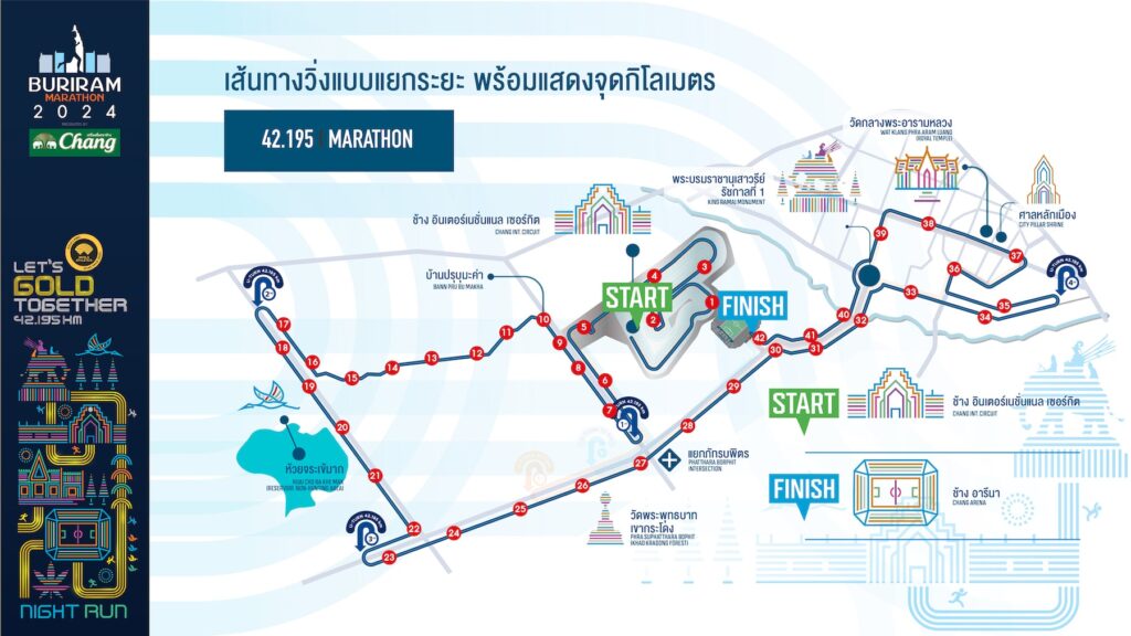 งานวิ่งบุรีรัมย์ เส้นทางวิ่งระยะมาราธอน 42.195 กม.