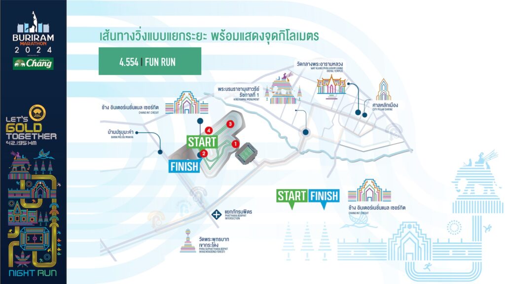 งานวิ่งบุรีรัมย์ เส้นทางวิ่งระยะฟันรัน 4.554 กม.